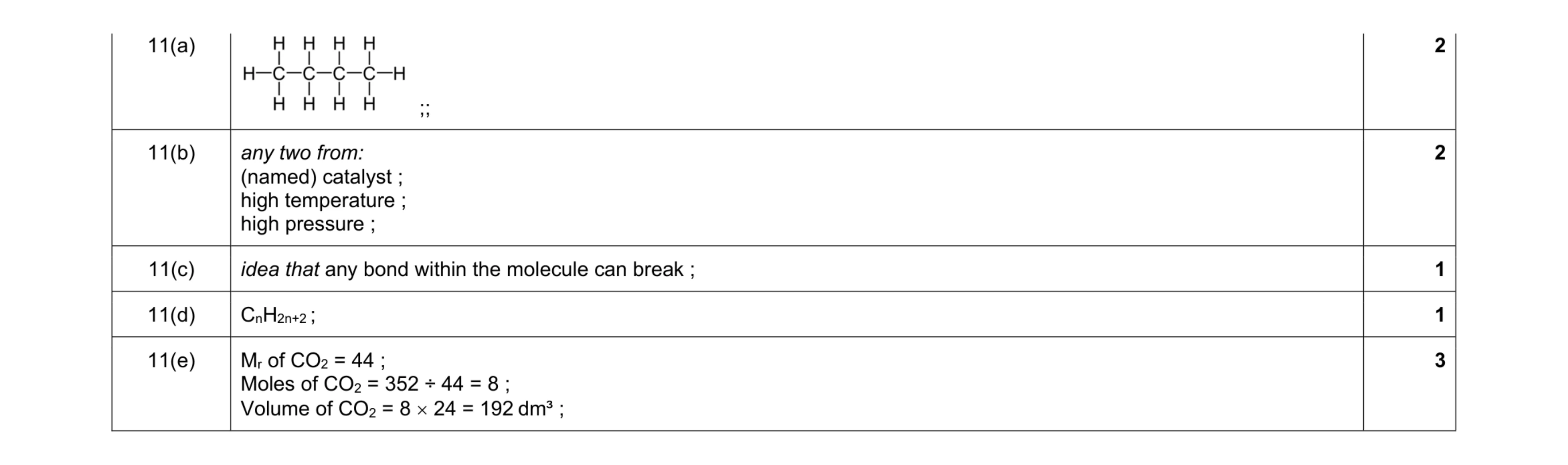 Mark scheme for question 13