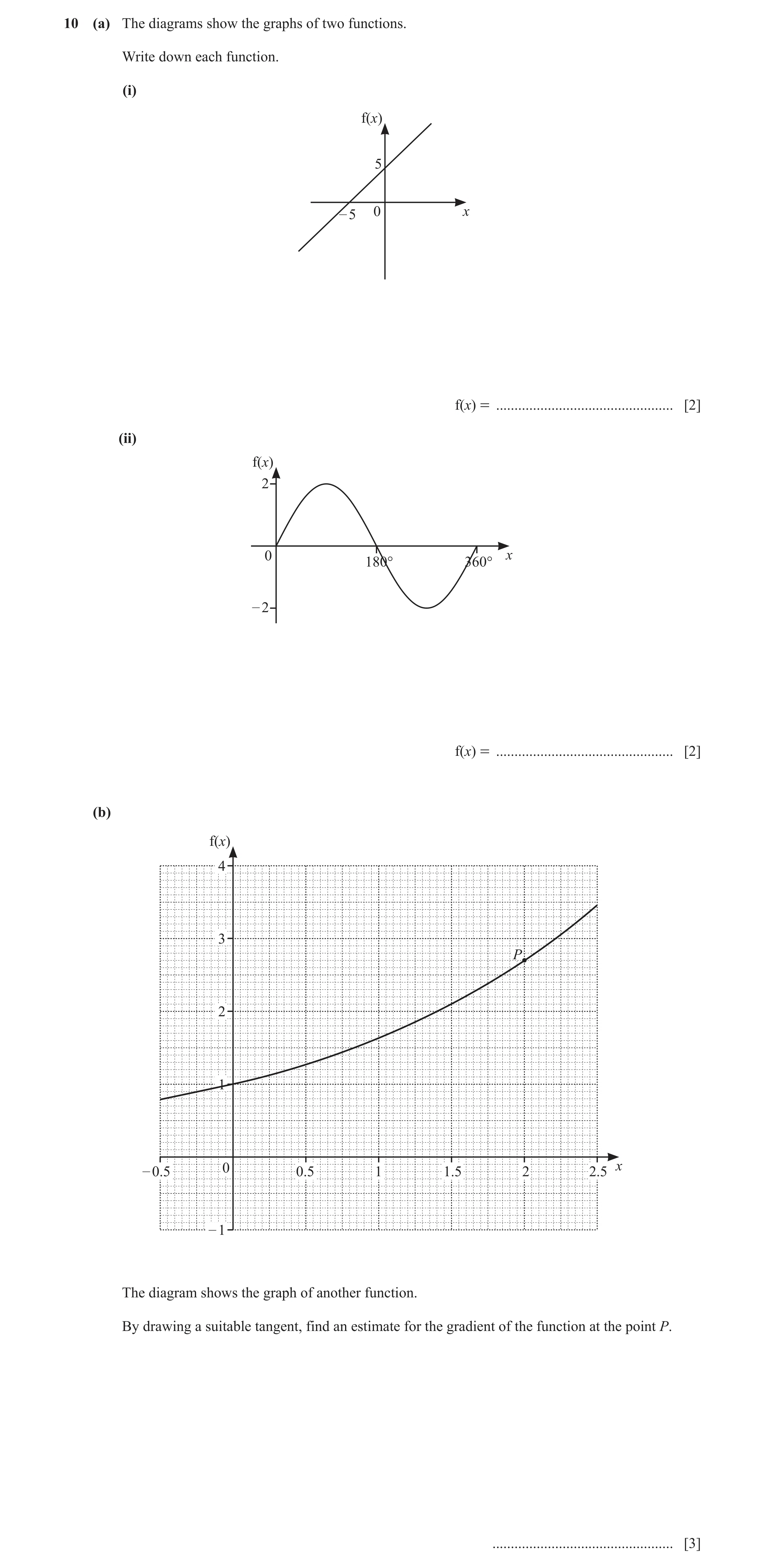 Question 10: (a) The diagrams show the graphs of two functions. Write down each function. (i) f(x) 5 – 5 0 x f(x) = ....................................…