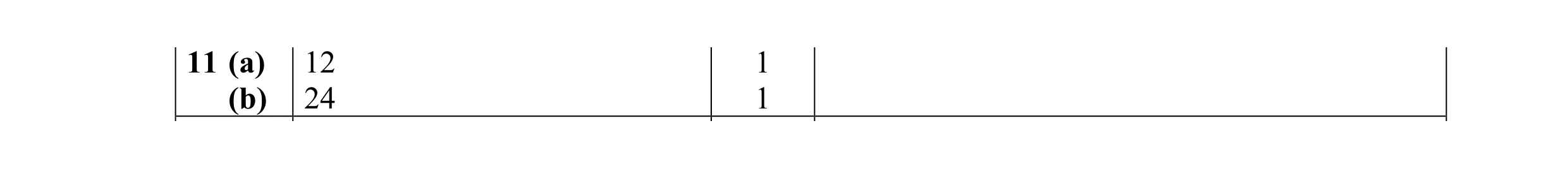 Mark scheme for question 5