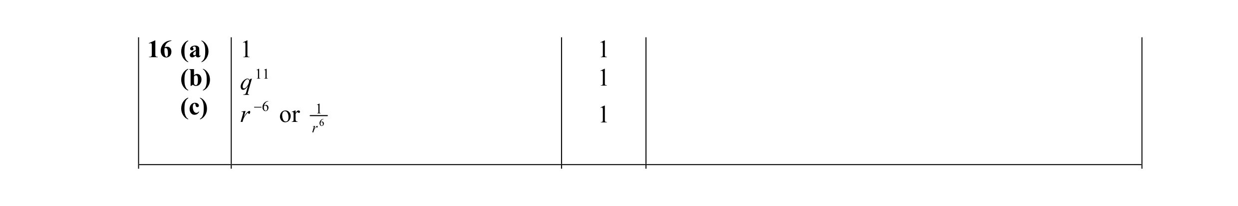 Mark scheme for question 5