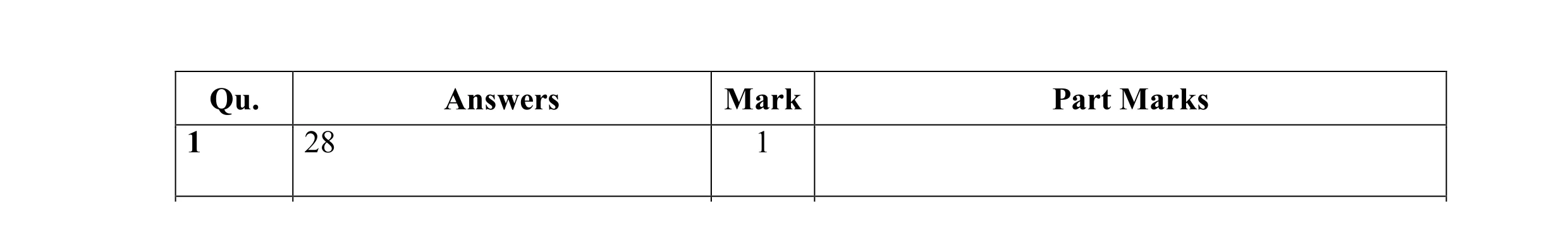 Mark scheme for question 7