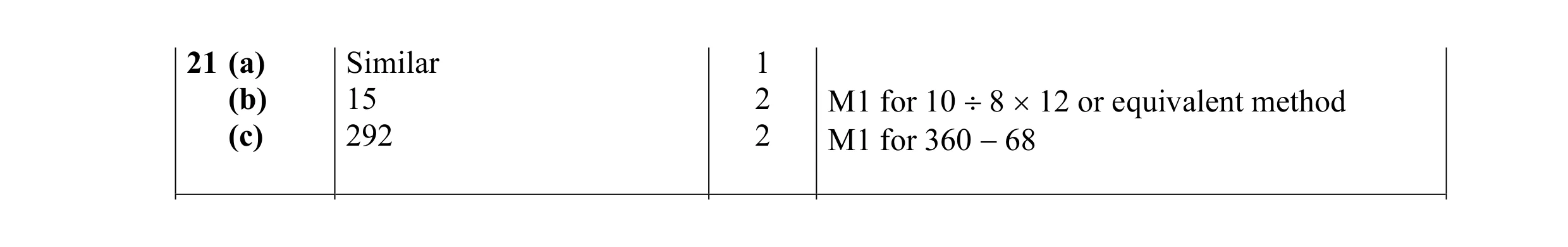 Mark scheme for question 5