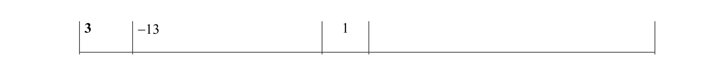 Mark scheme for question 9