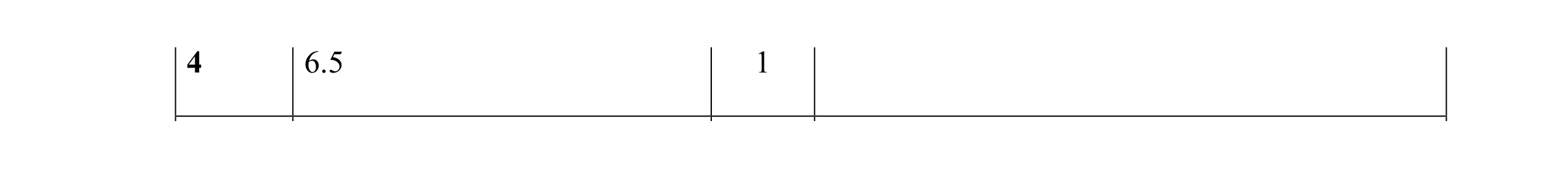 Mark scheme for question 3
