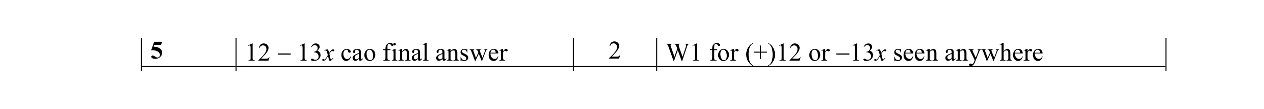 Mark scheme for question 11