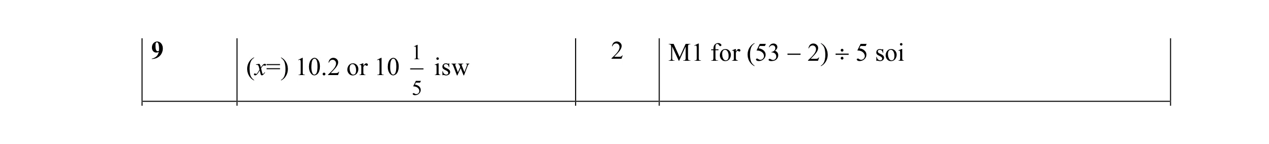 Mark scheme for question 5