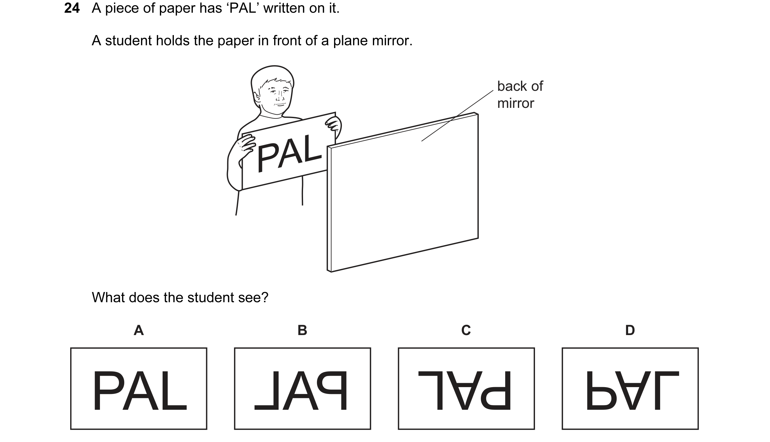 Question 42: A piece of paper has ‘PAL’ written on it. A student holds the paper in front of a plane mirror. back of mirror PAL What does the student se…