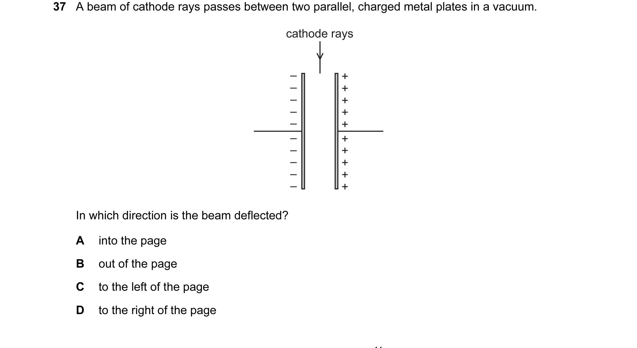 Question 39: A beam of cathode rays passes between two parallel, charged metal plates in a vacuum. cathode rays – + – + – + – + – + – + – + – + – + – + …