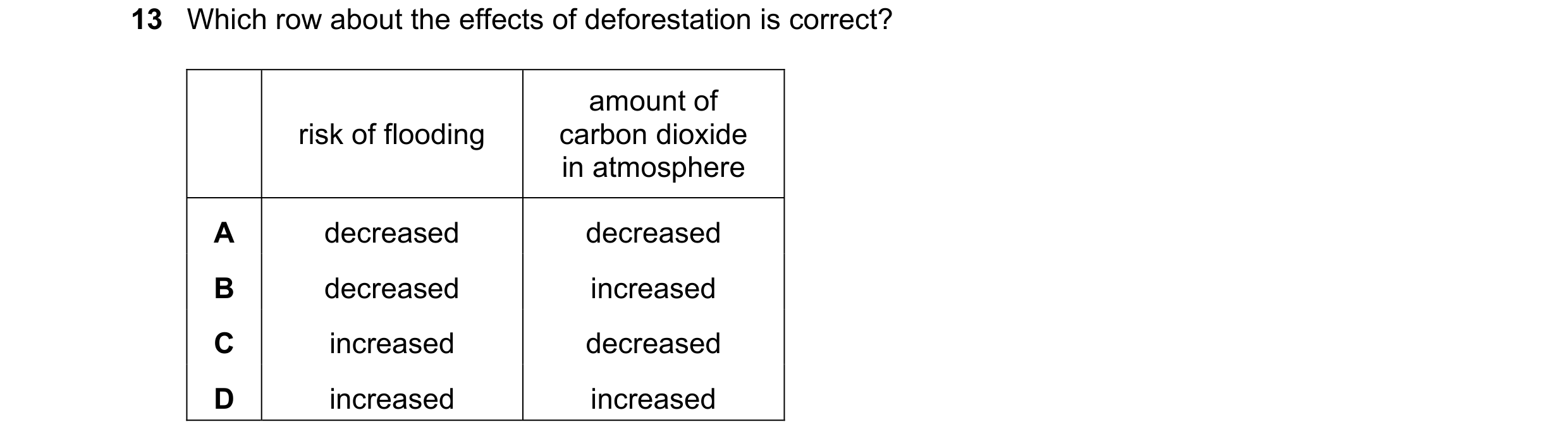 Question 48: Which row about the effects of deforestation is correct? amount of risk of flooding carbon dioxide in atmosphere A decreased decreased B de…