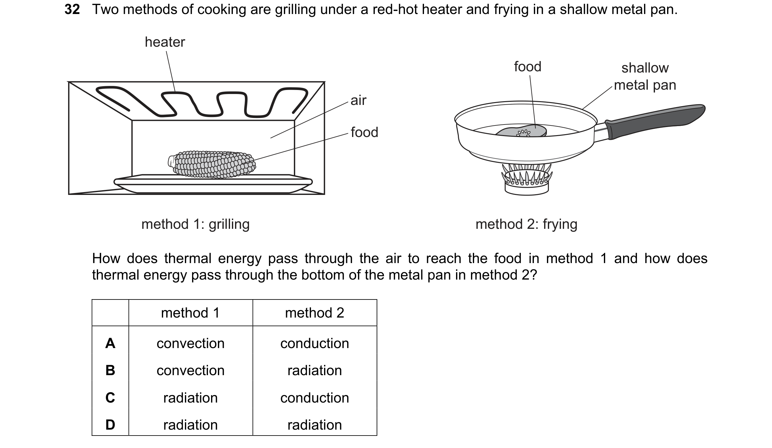 Question 71: Two methods of cooking are grilling under a red-hot heater and frying in a shallow metal pan. heater food shallow metal pan air food method…