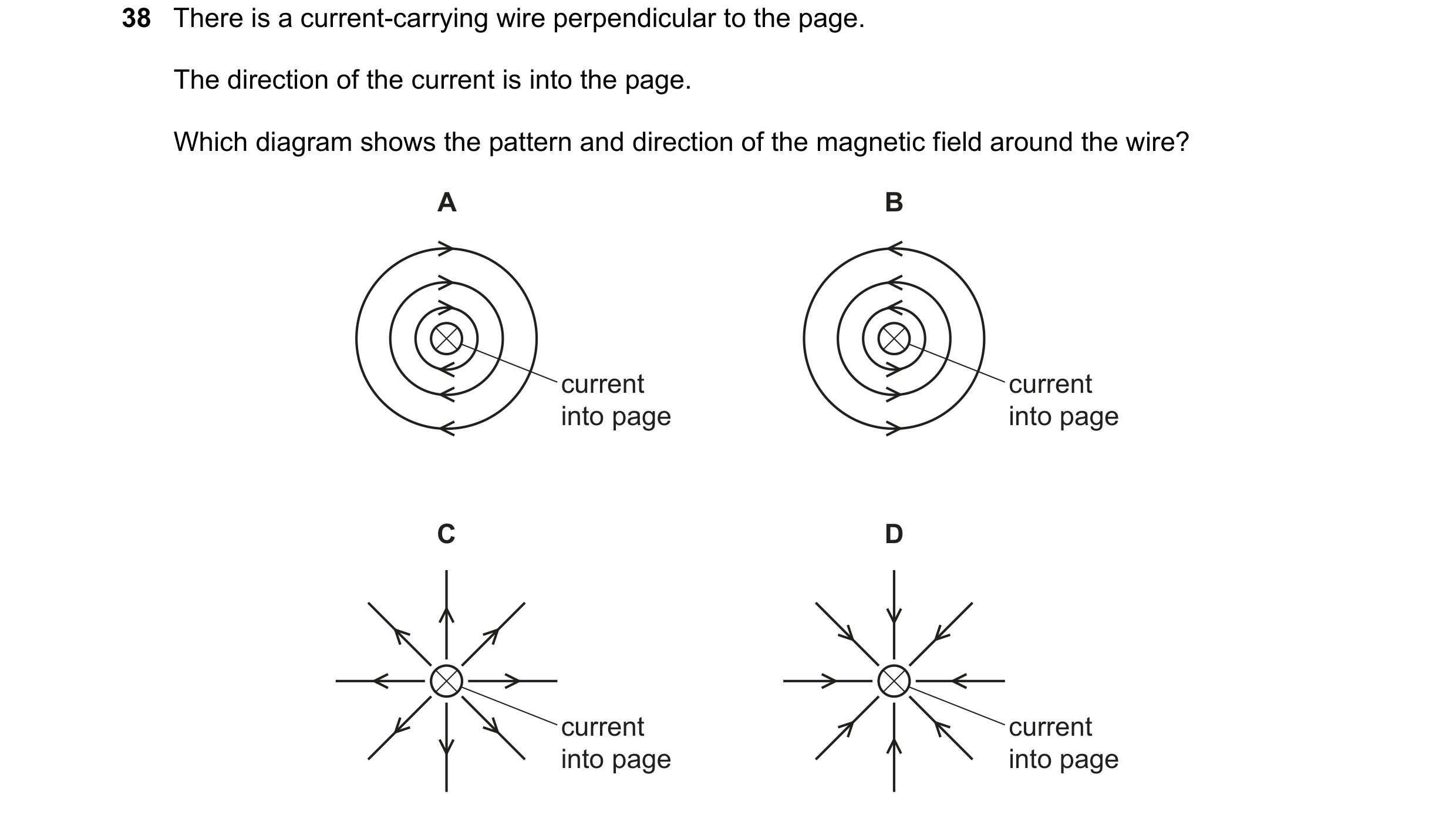 Question 37: There is a current-carrying wire perpendicular to the page. The direction of the current is into the page. Which diagram shows the pattern …