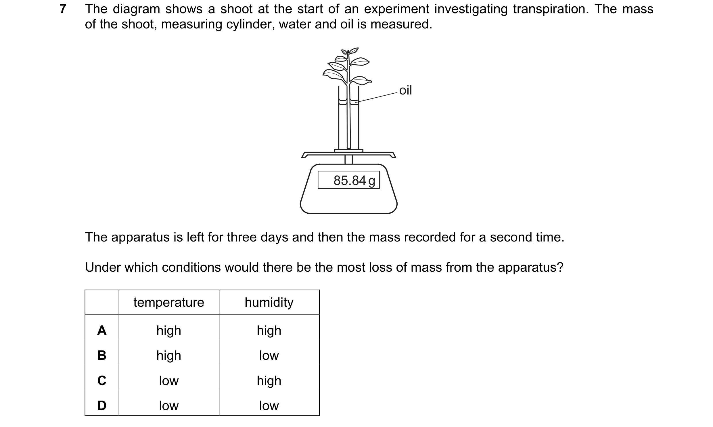 Question 20: The diagram shows a shoot at the start of an experiment investigating transpiration. The mass of the shoot, measuring cylinder, water and o…