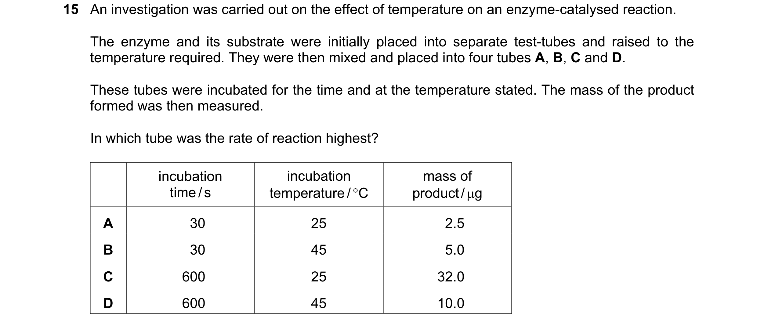 Question 104: An investigation was carried out on the effect of temperature on an enzyme-catalysed reaction. The enzyme and its substrate were initially …