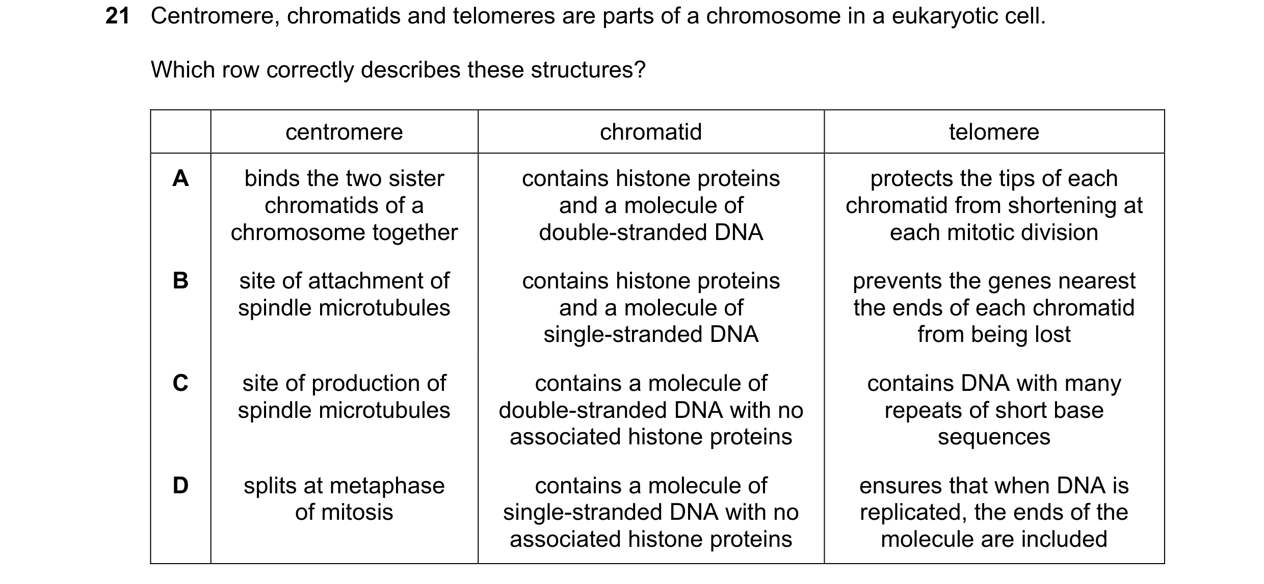 Question 69: Centromere, chromatids and telomeres are parts of a chromosome in a eukaryotic cell. Which row correctly describes these structures? centro…