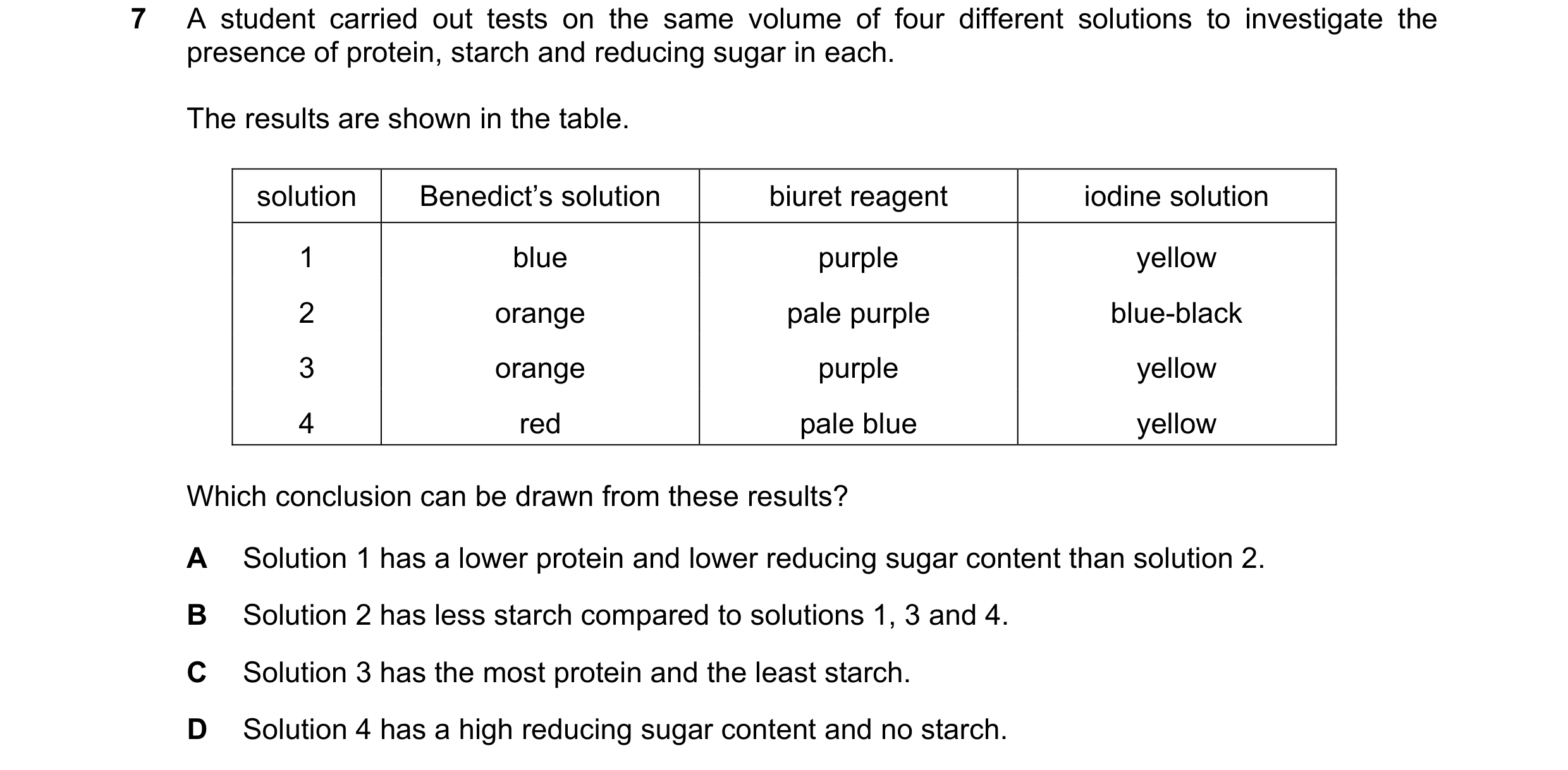 Question 53: A student carried out tests on the same volume of four different solutions to investigate the presence of protein, starch and reducing suga…