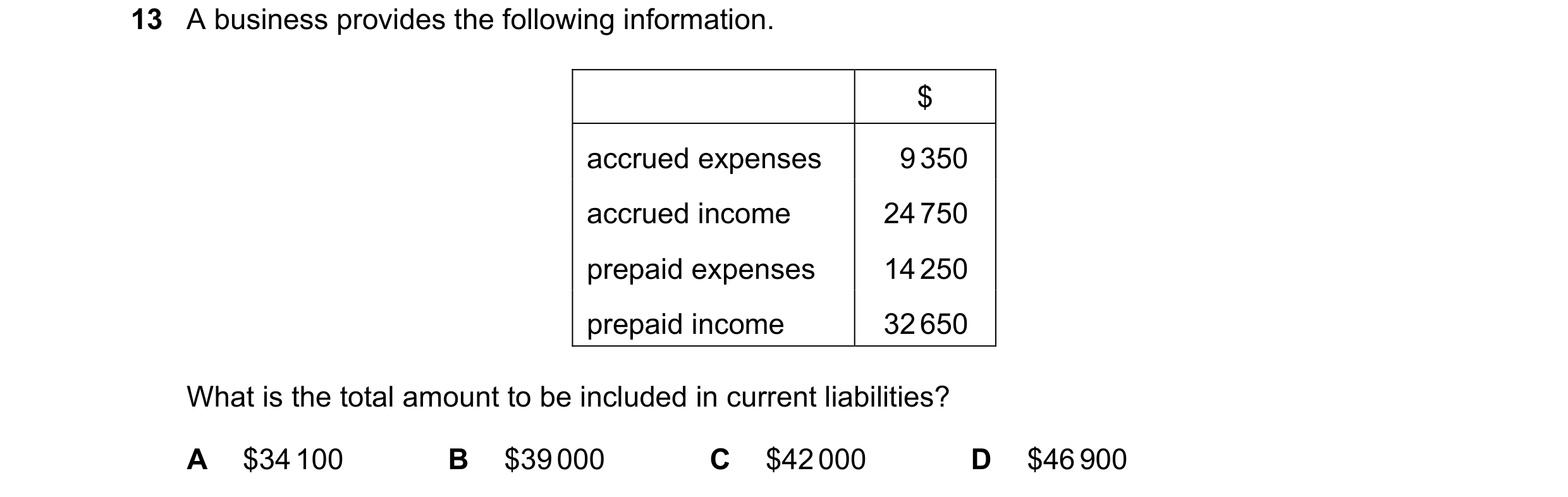 Question 487: A business provides the following information. $ accrued expenses 9 350 accrued income 24 750 prepaid expenses 14 250 prepaid income 32 650…