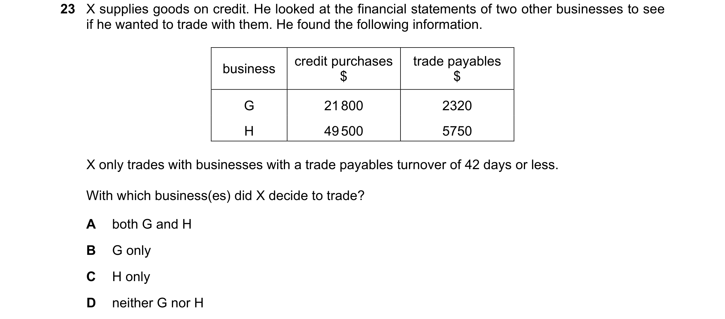 Question 215: X supplies goods on credit. He looked at the financial statements of two other businesses to see if he wanted to trade with them. He found …