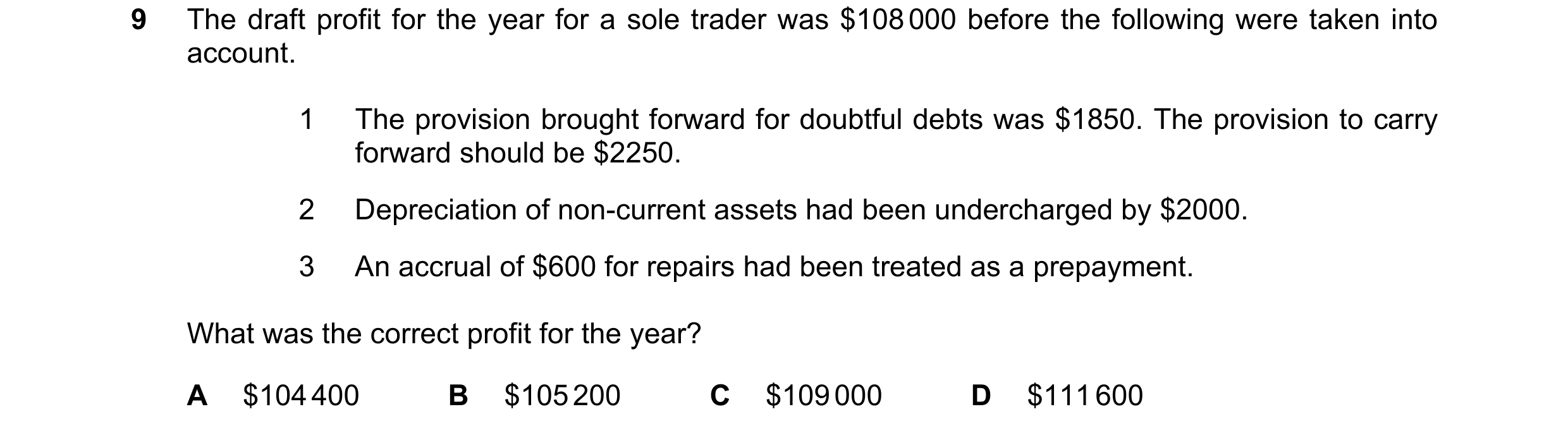 Question 483: The draft profit for the year for a sole trader was $108 000 before the following were taken into account. 1 The provision brought forward …