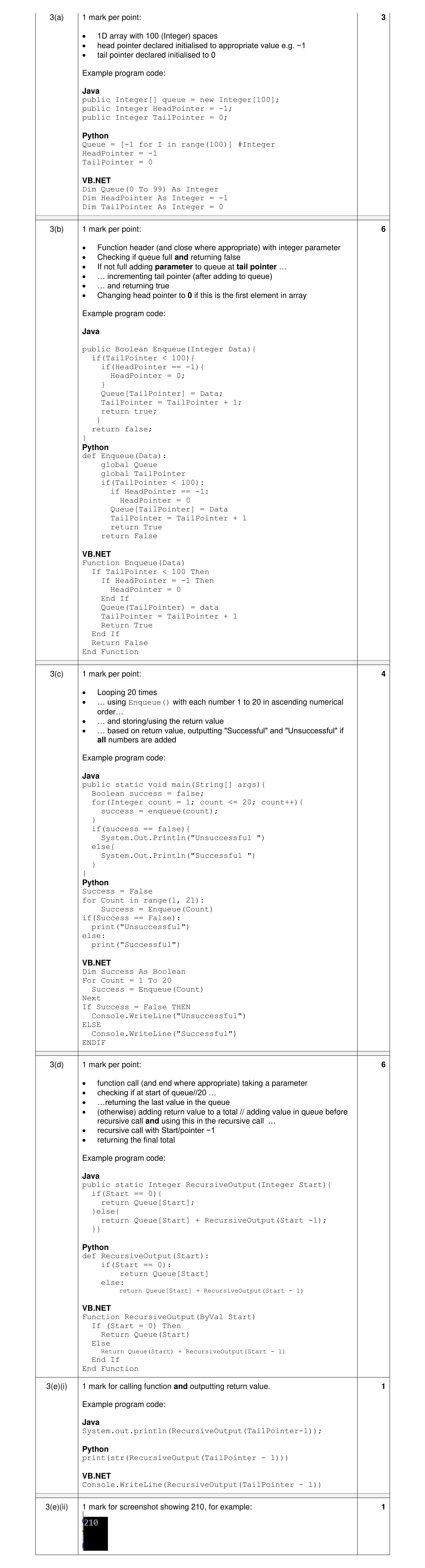 Mark scheme for question 16