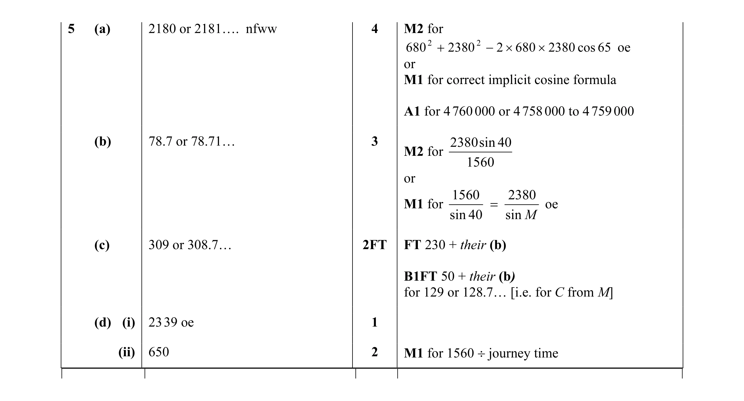 Mark scheme for question 13