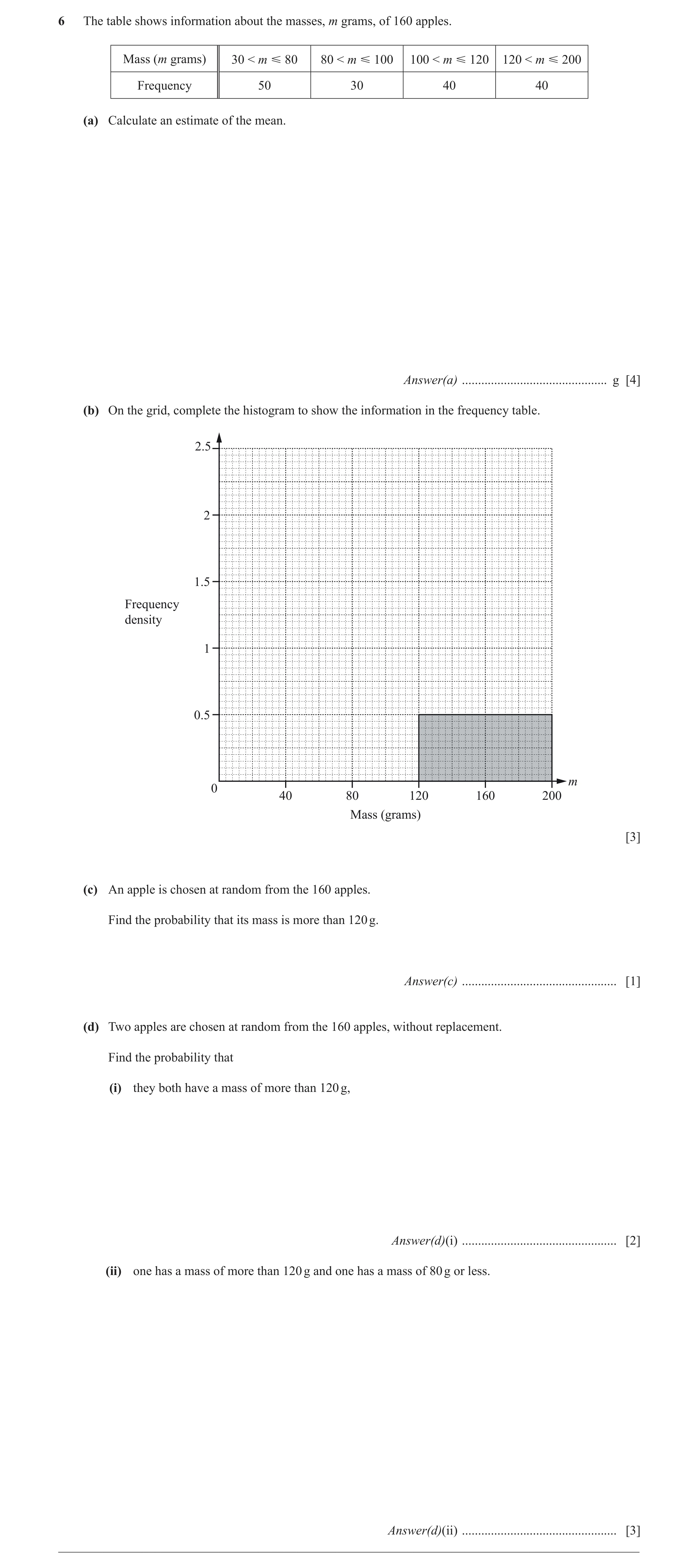 Question 17: The table shows information about the masses, m grams, of 160 apples. Mass (m grams) 30 < m  80 80 < m  100 100 < m  120 120 < m  200 F…