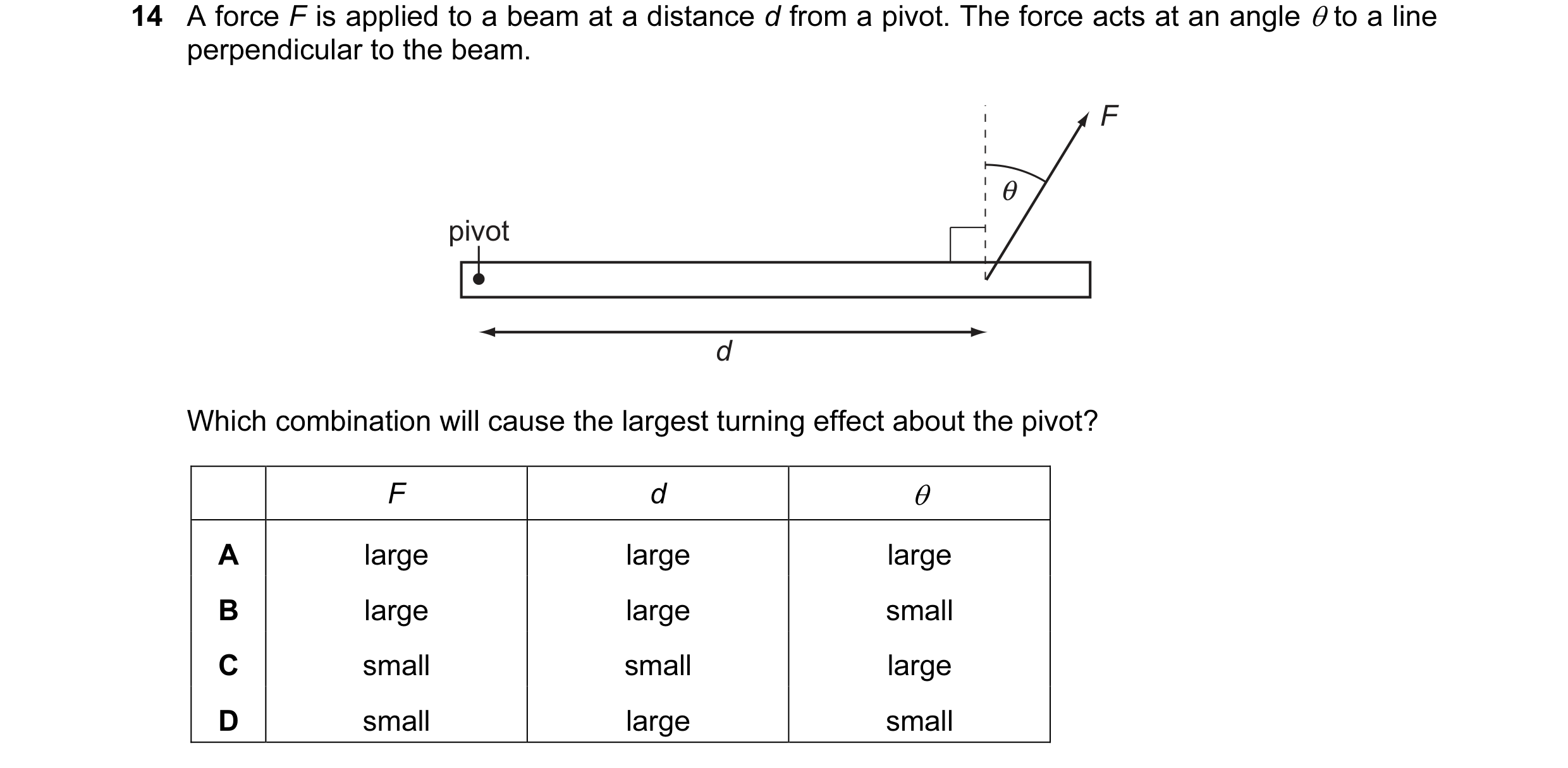 Question 4: A force F is applied to a beam at a distance d from a pivot. The force acts at an angle θ to a line perpendicular to the beam. F θ pivot d …