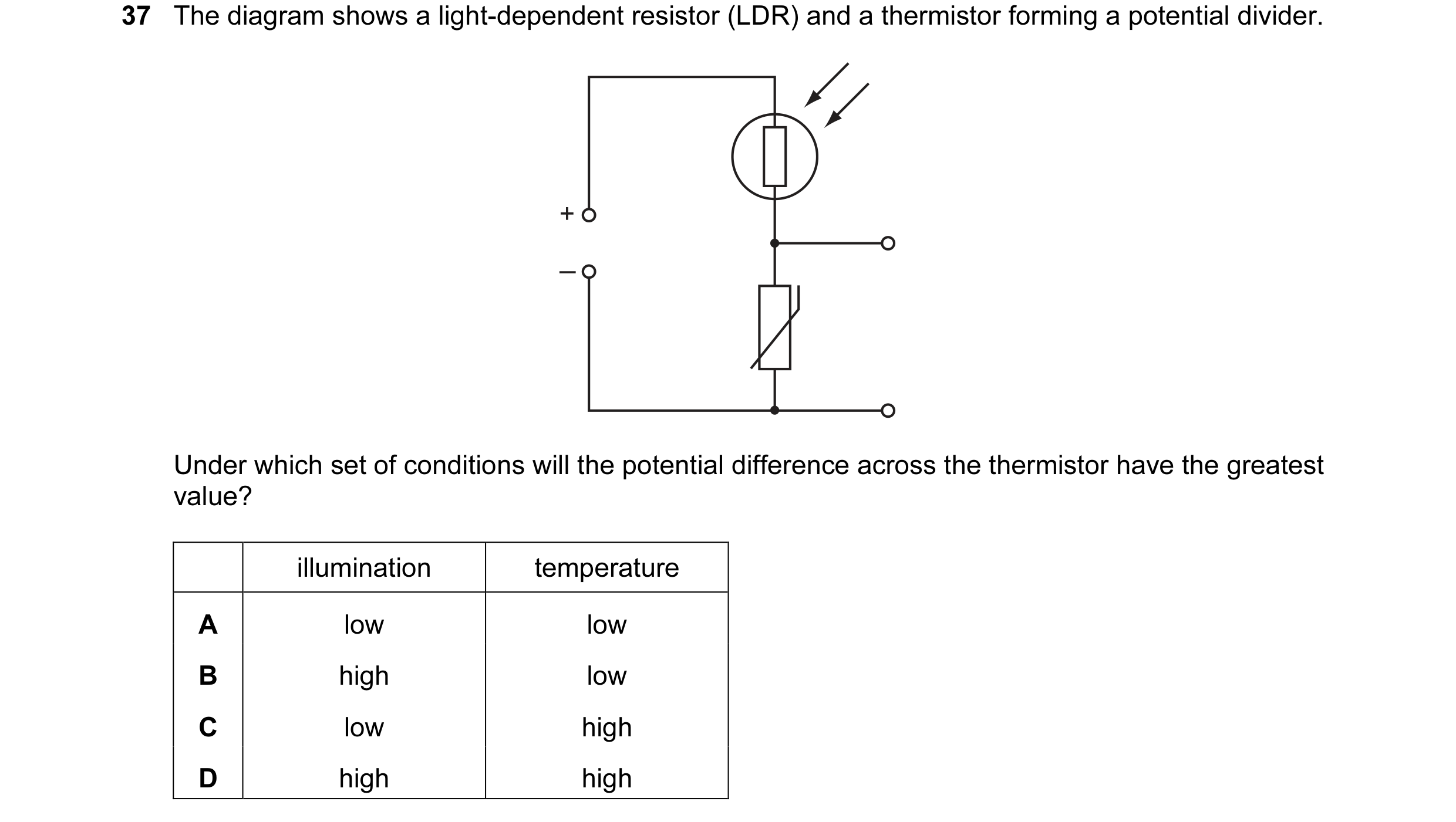 Question 5: The diagram shows a light-dependent resistor (LDR) and a thermistor forming a potential divider. + – Under which set of conditions will the…