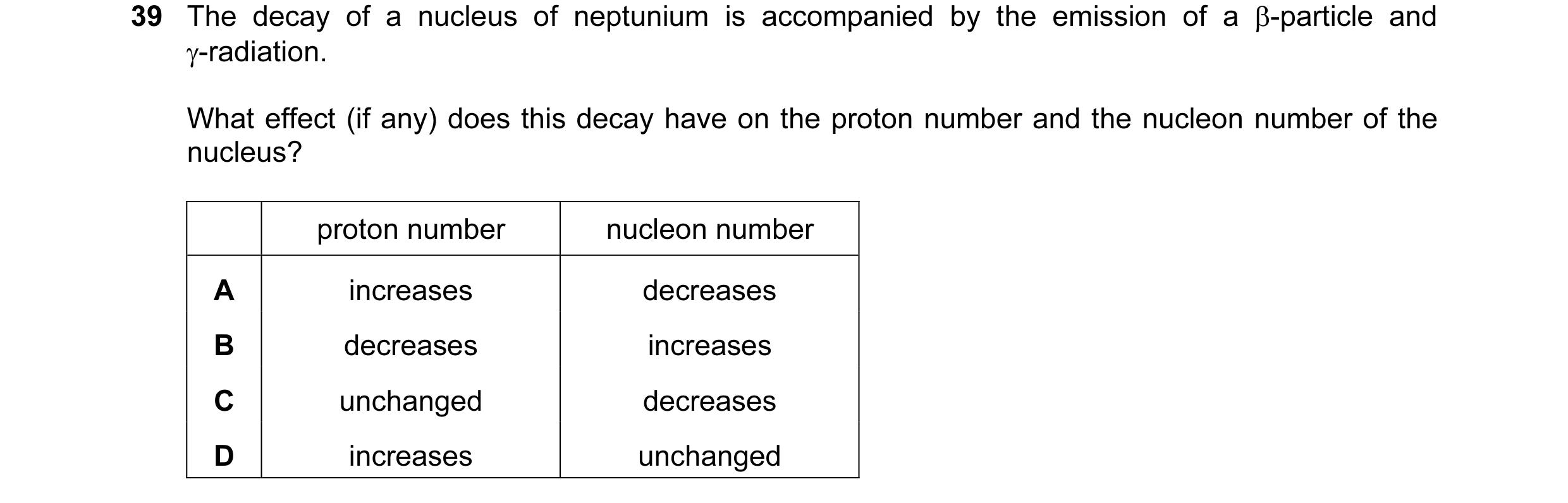 Question 8: The decay of a nucleus of neptunium is accompanied by the emission of a β-particle and γ-radiation. What effect (if any) does this decay ha…