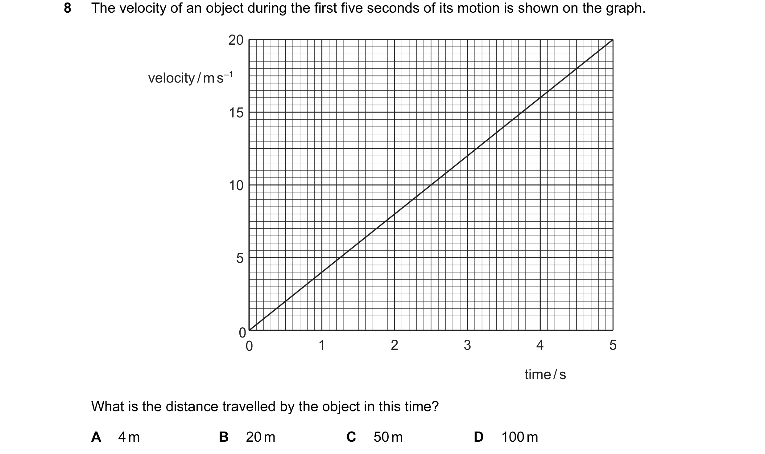 Question 7: The velocity of an object during the first five seconds of its motion is shown on the graph. 20 velocity / m s–1 15 10 5 0 0 1 2 3 4 5 time…