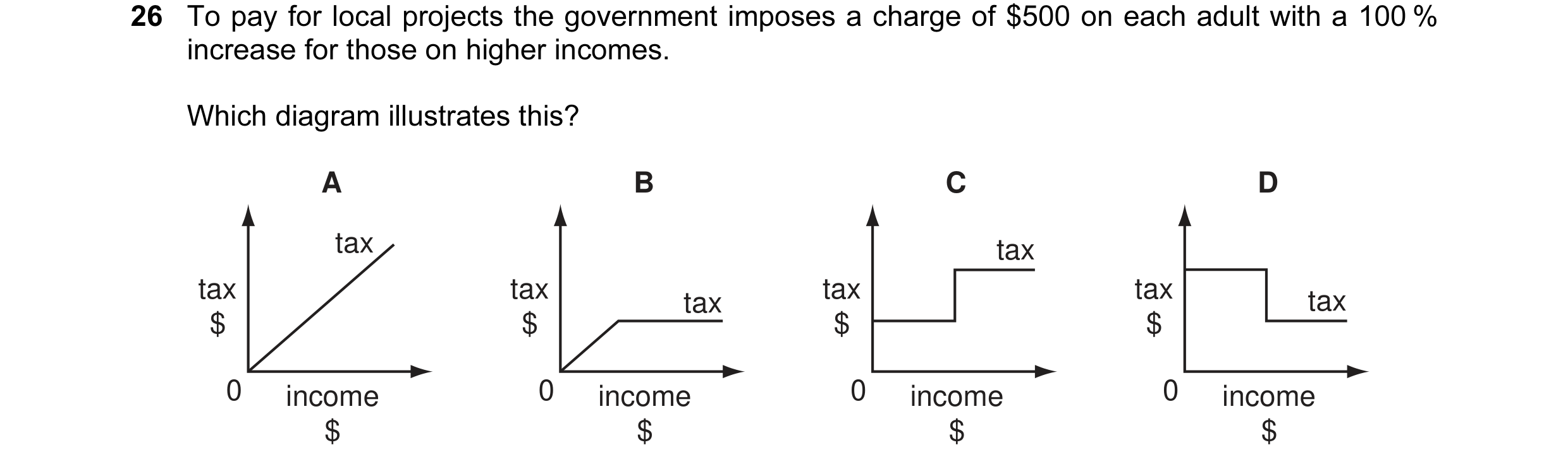 Question 18: To pay for local projects the government imposes a charge of $500 on each adult with a 100 % increase for those on higher incomes. Which di…
