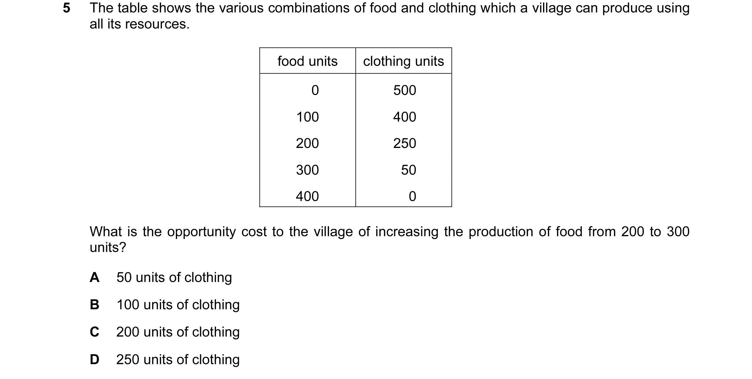 Question 8: The table shows the various combinations of food and clothing which a village can produce using all its resources. food units clothing unit…