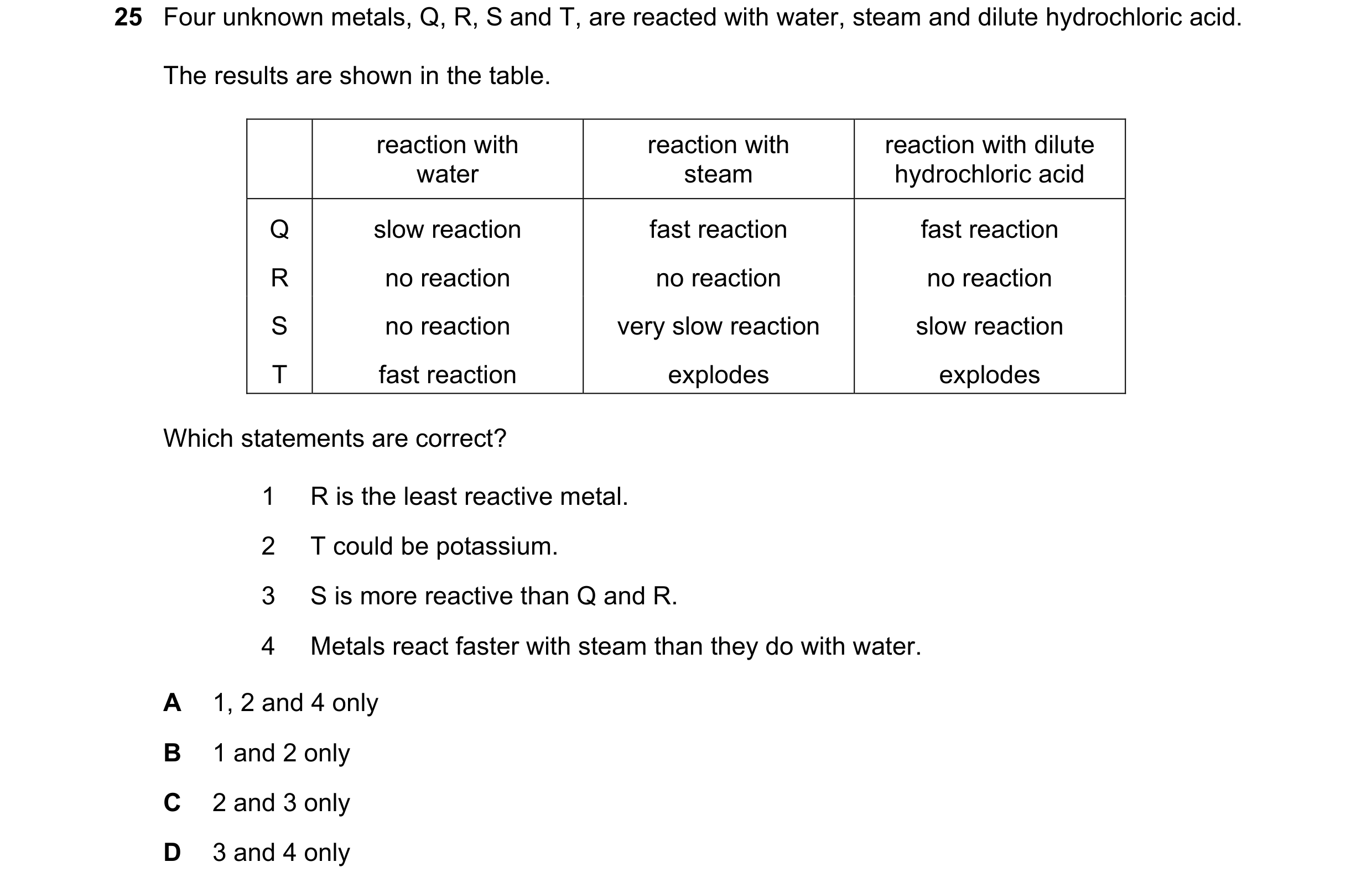 Question 4: Four unknown metals, Q, R, S and T, are reacted with water, steam and dilute hydrochloric acid. The results are shown in the table. reactio…