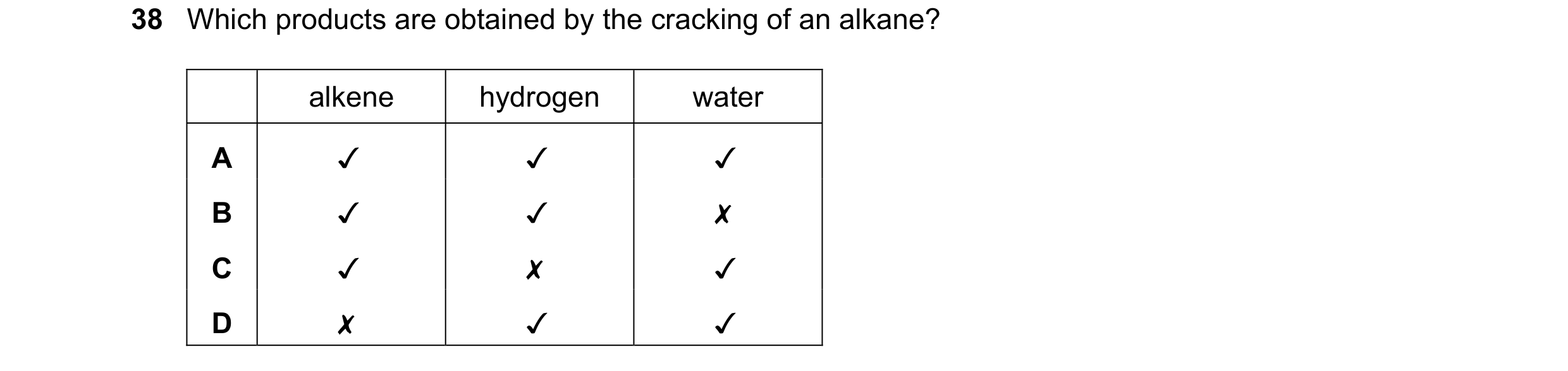Question 2: Which products are obtained by the cracking of an alkane?
alkene hydrogen water
v v v
0 Oo WwW >
v v x
v x v
x v v