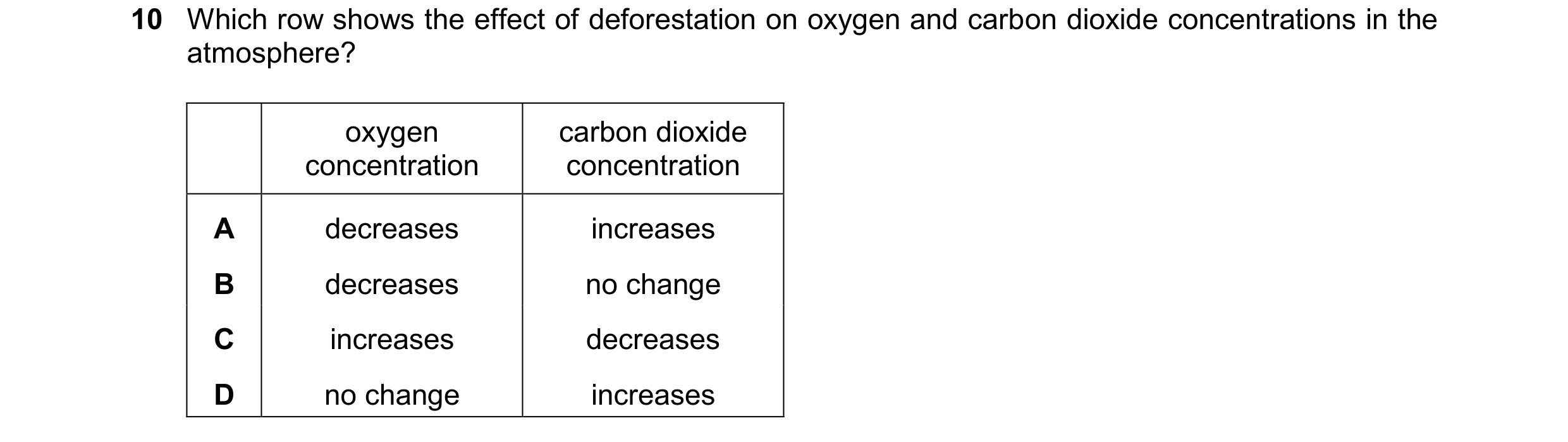 Question 17: Which row shows the effect of deforestation on oxygen and carbon dioxide concentrations in the atmosphere? oxygen carbon dioxide concentrat…