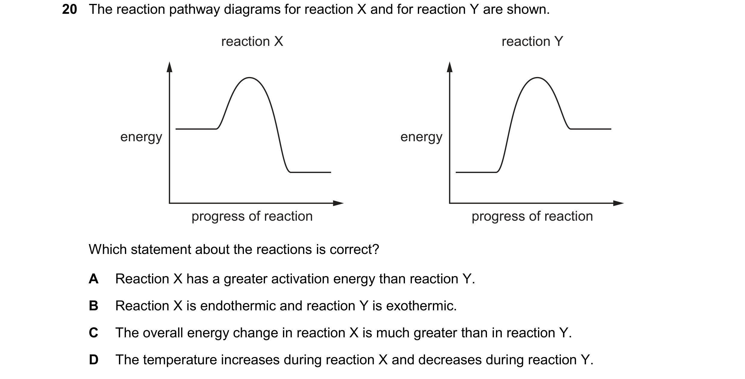 Question 48: The reaction pathway diagrams for reaction X and for reaction Y are shown. reaction X reaction Y energy energy progress of reaction progres…