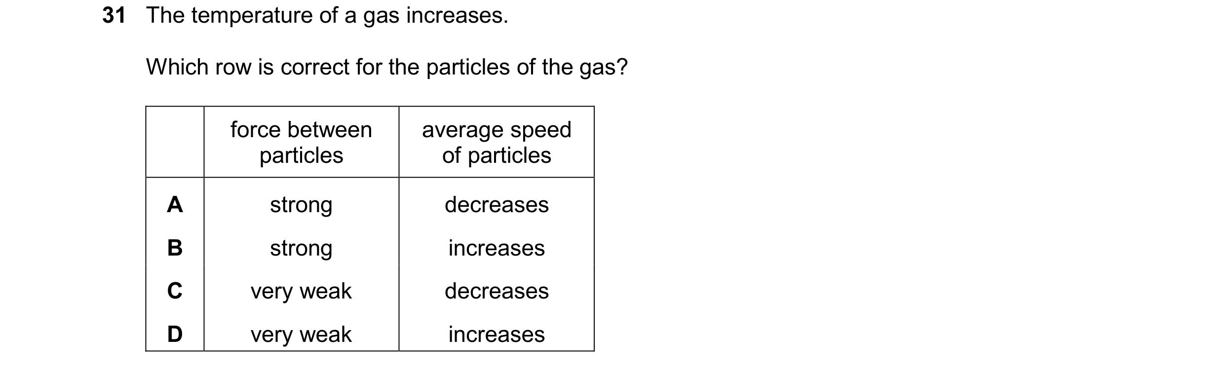 Question 60: The temperature of a gas increases. Which row is correct for the particles of the gas? force between average speed particles of particles A…