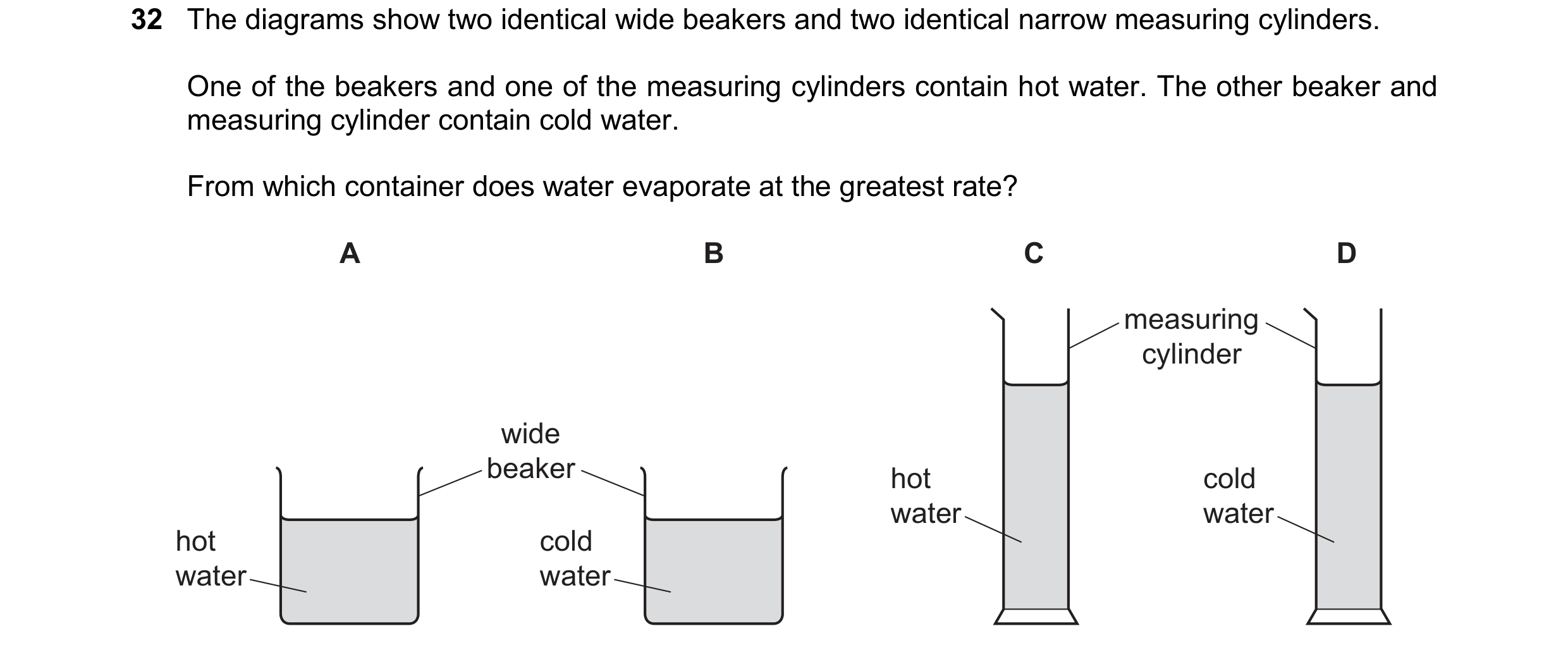 Question 61: The diagrams show two identical wide beakers and two identical narrow measuring cylinders. One of the beakers and one of the measuring cyli…