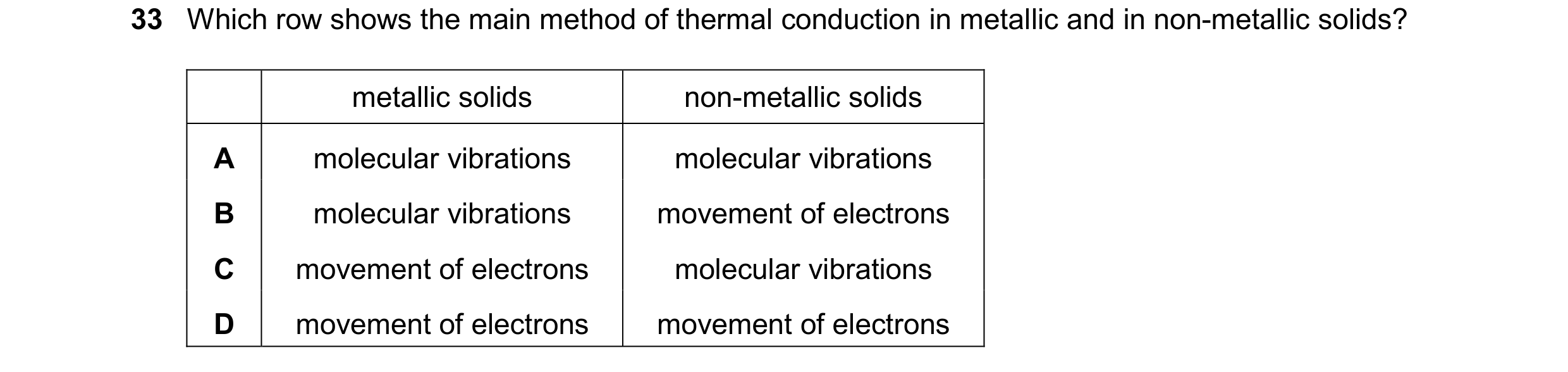 Question 55: Which row shows the main method of thermal conduction in metallic and in non-metallic solids? metallic solids non-metallic solids A molecul…