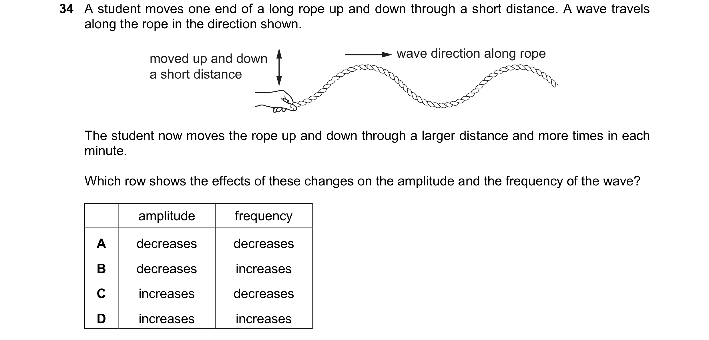 Question 60: A student moves one end of a long rope up and down through a short distance. A wave travels along the rope in the direction shown. moved up…