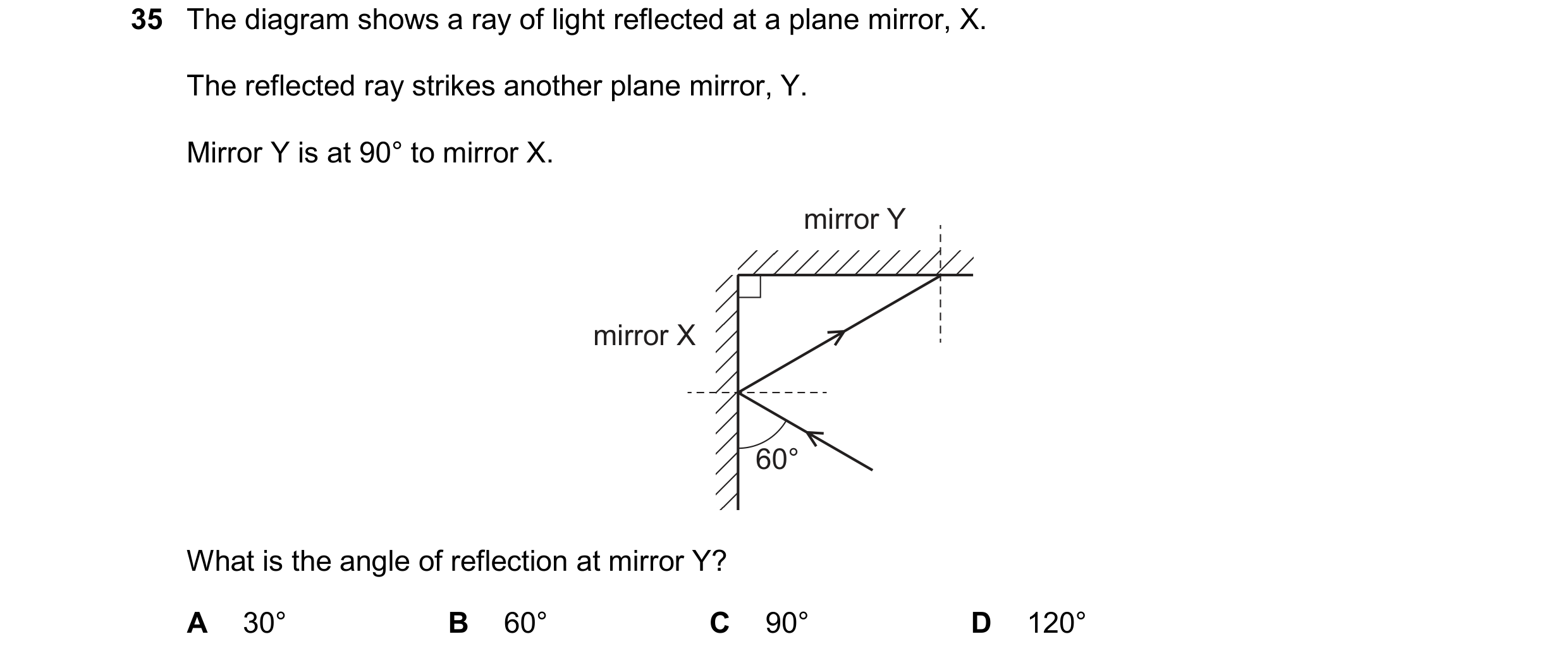 Question 51: The diagram shows a ray of light reflected at a plane mirror, X. The reflected ray strikes another plane mirror, Y. Mirror Y is at 90° to m…