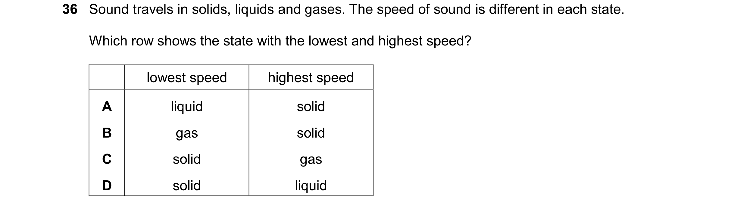 Question 62: Sound travels in solids, liquids and gases. The speed of sound is different in each state. Which row shows the state with the lowest and hi…