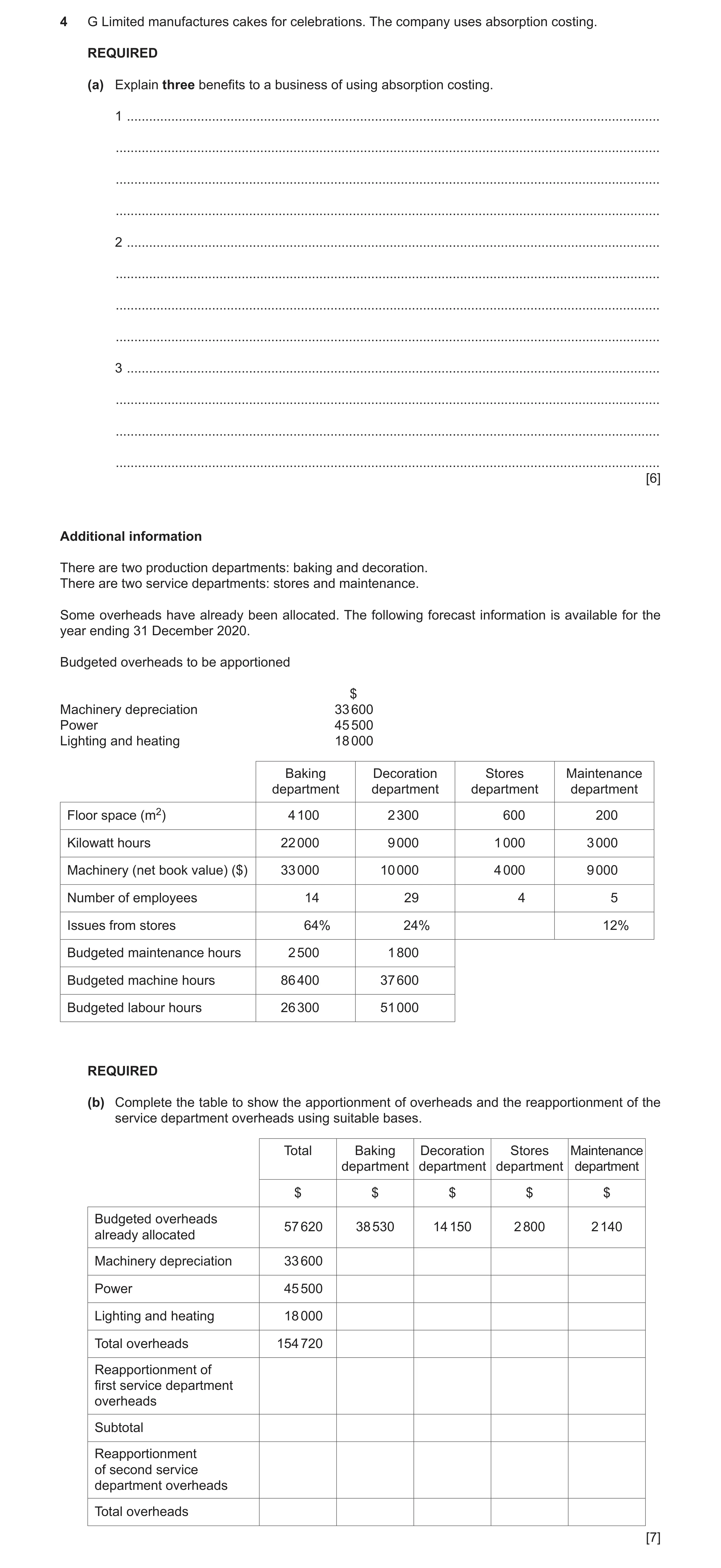 Question 6: G Limited manufactures cakes for celebrations. The company uses absorption costing. REQUIRED (a) Explain three benefits to a business of us…