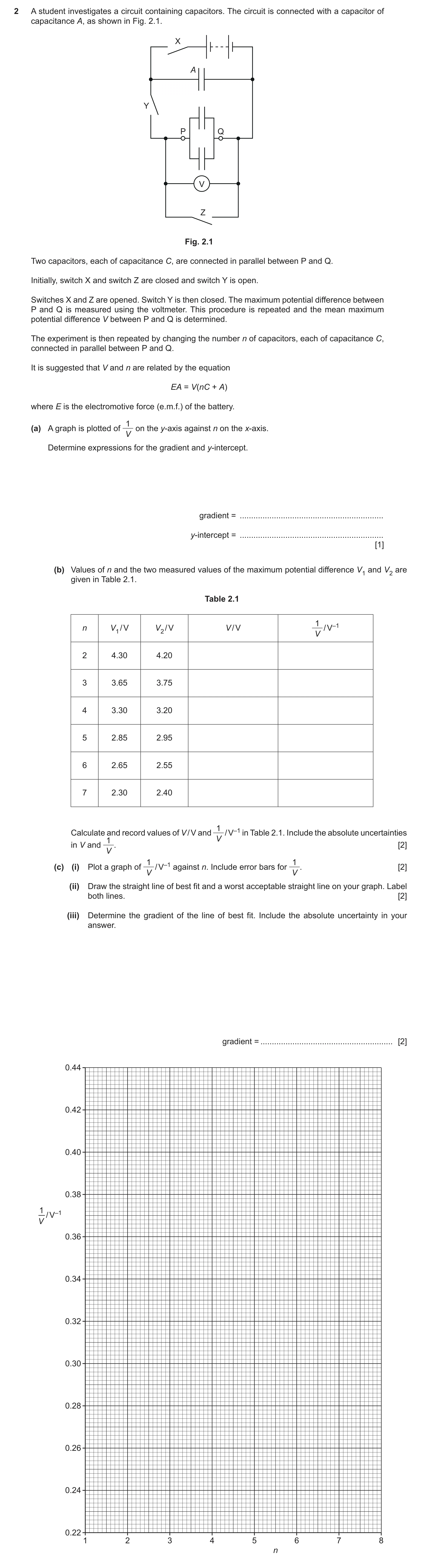 Question 82: A student investigates a circuit containing capacitors. The circuit is connected with a capacitor of capacitance A, as shown in Fig. 2.1. X…