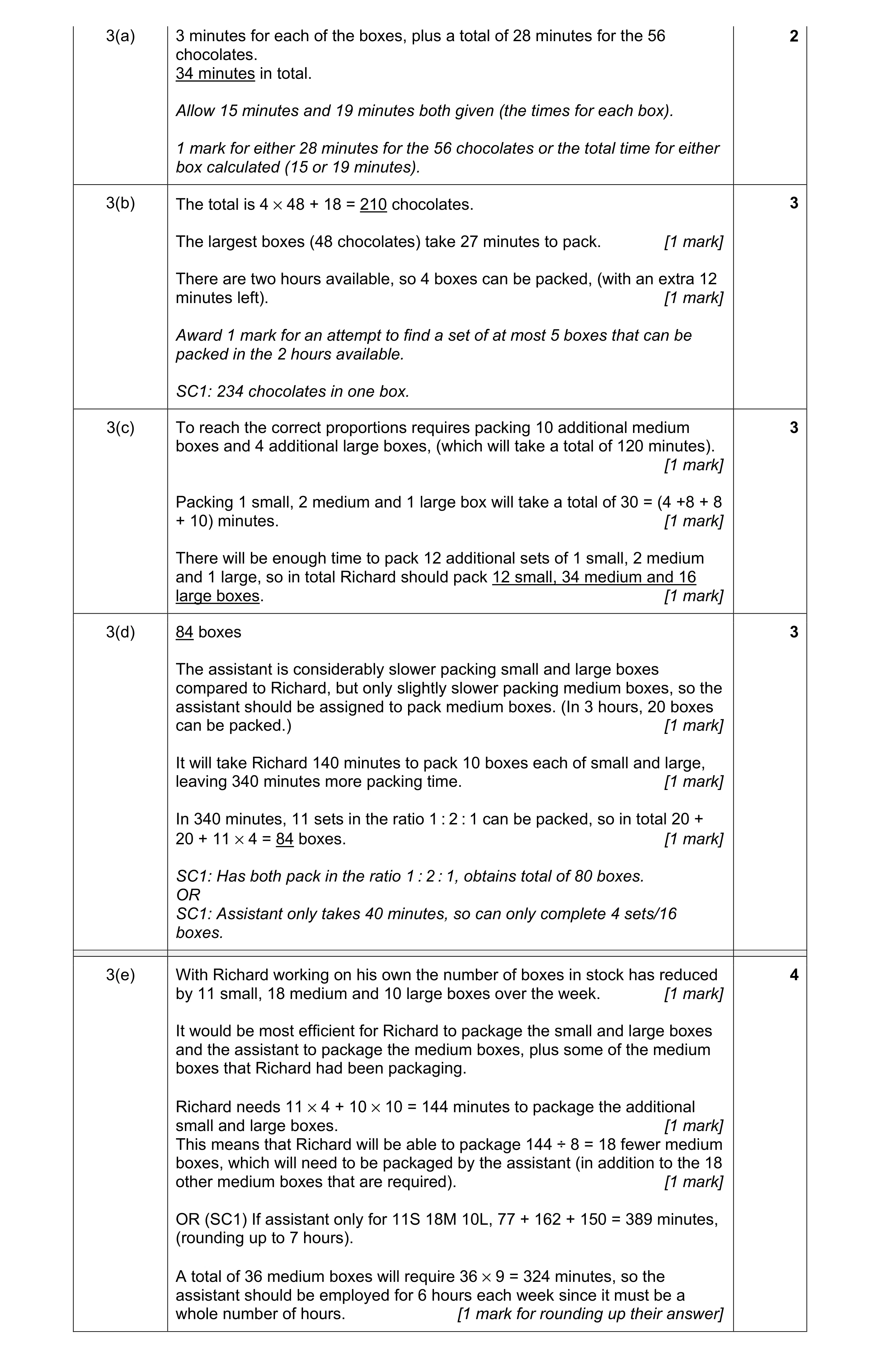 Mark scheme for question 3