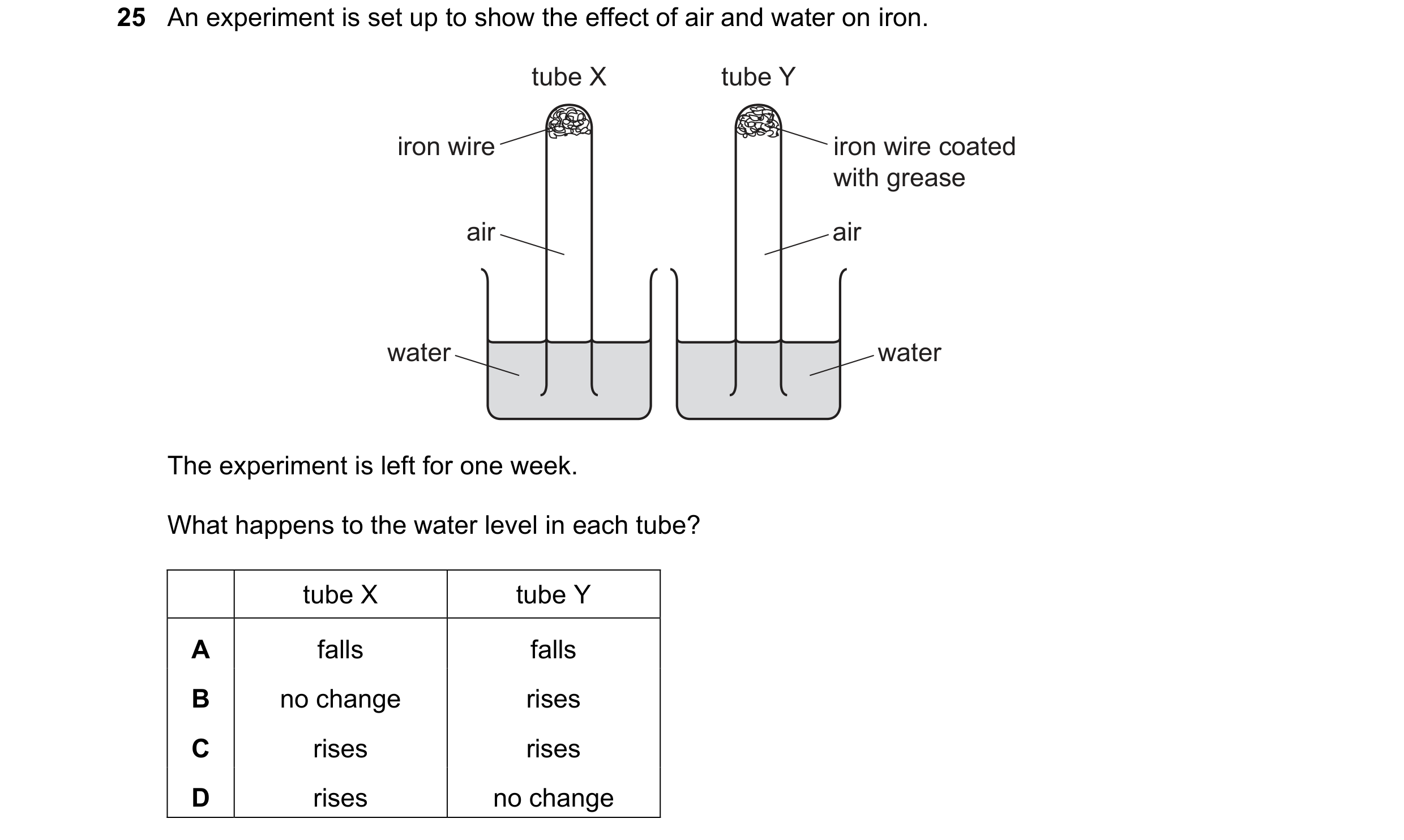 Question 14: An experiment is set up to show the effect of air and water on iron. tube X tube Y iron wire iron wire coated with grease air air water wat…