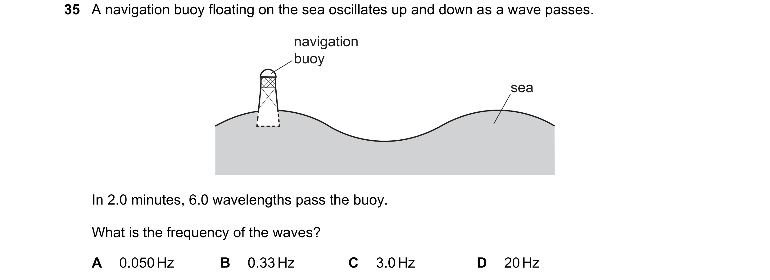 Question 53: A navigation buoy floating on the sea oscillates up and down as a wave passes. navigation buoy sea In 2.0 minutes, 6.0 wavelengths pass the…