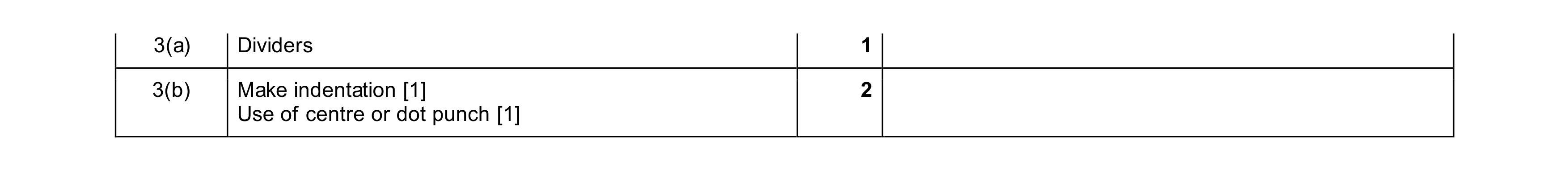 Mark scheme for question 466