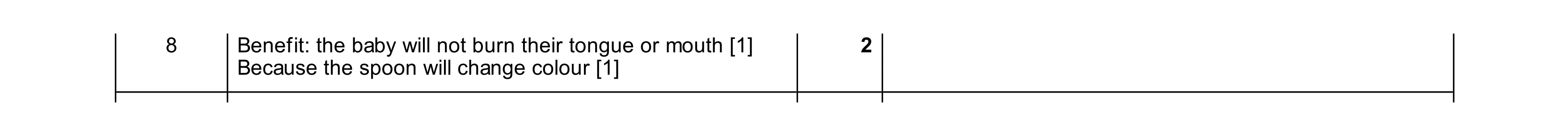Mark scheme for question 137