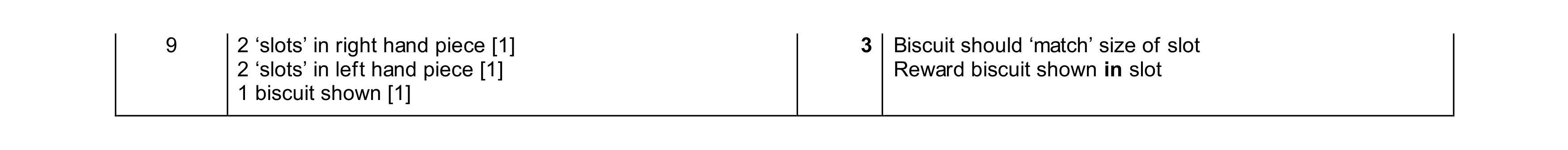 Mark scheme for question 471
