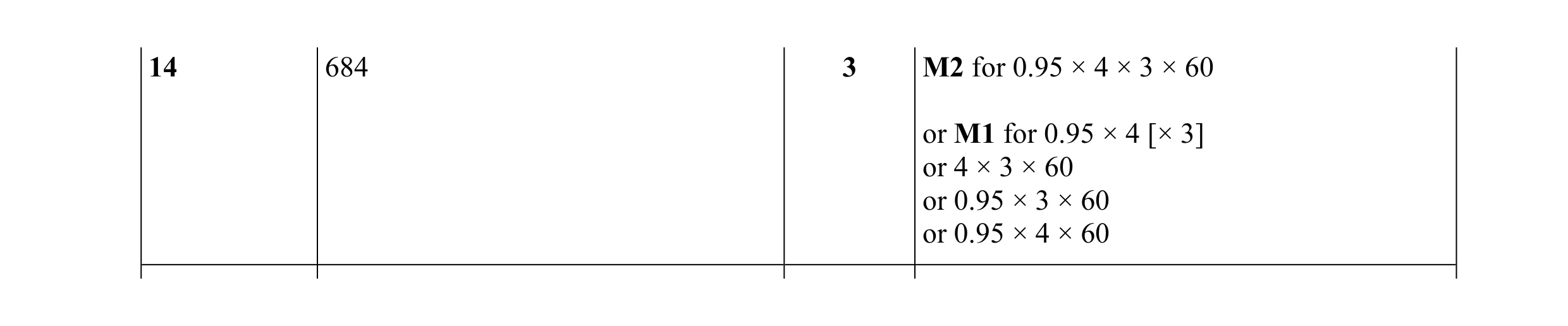 Mark scheme for question 39